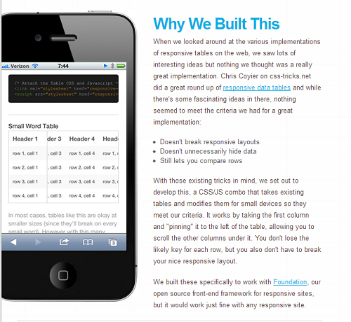 Responsive Tables